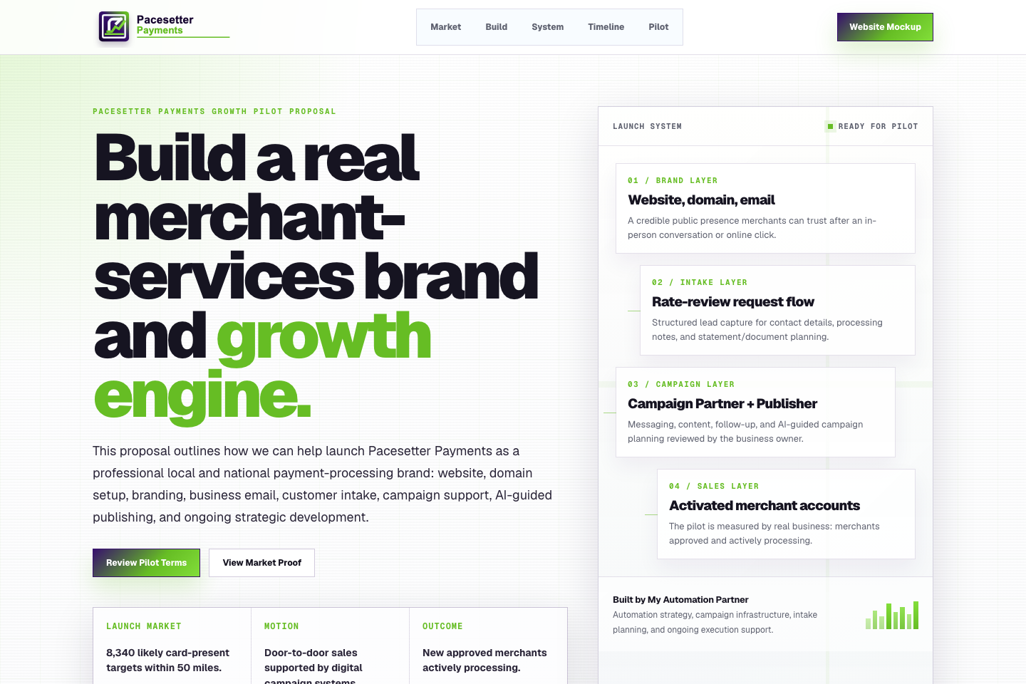 Pacesetter Payments growth pilot proposal preview